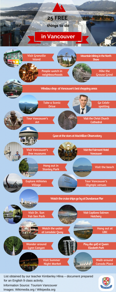 25 Free Things to Do in Vancouver - Tourism Vancouver. Infographic prepared by Pattison High School